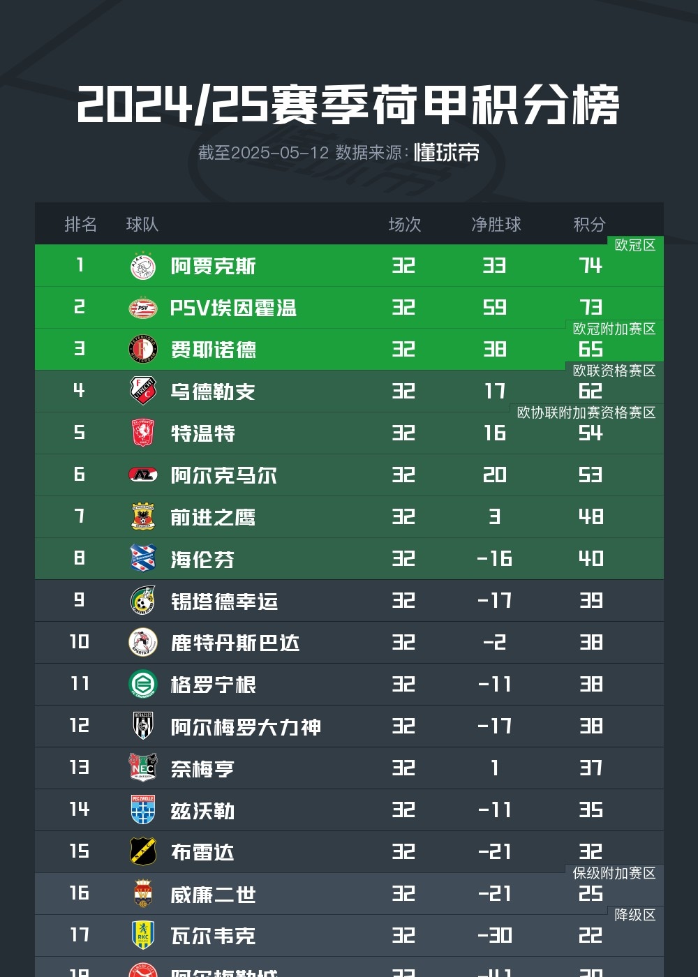 富联注册-重磅！里尔今晚临场应变风云突变阿贾克斯转会期回应争议，上海海港止住颓势备战足总杯的简单介绍