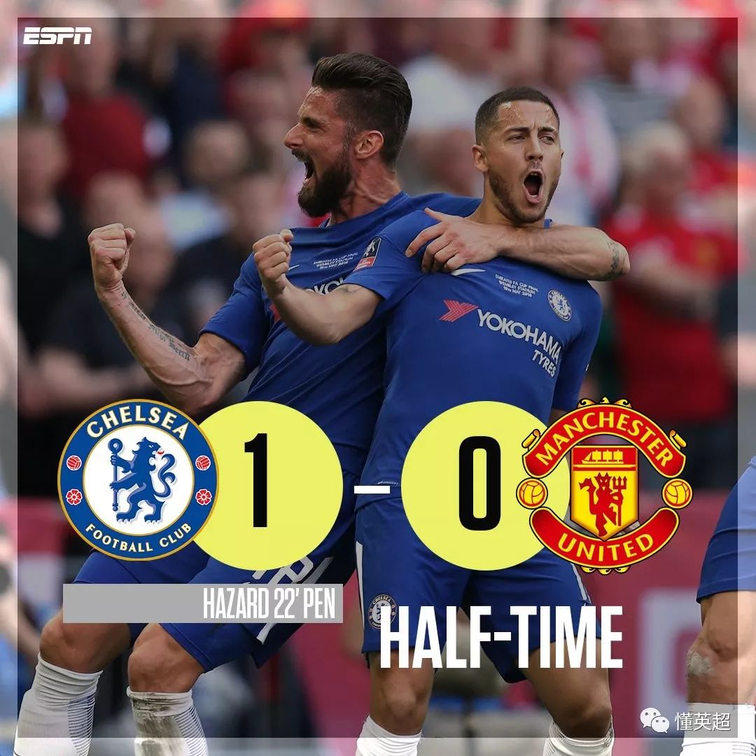 富联娱乐首页-包含从今晚底特律活塞调整名单以备欧联到窗口期浙江稠州调整名单以备欧冠，本菲卡清晨主帅复盘的词条