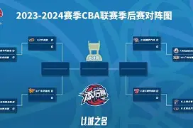 富联娱乐-太狠了！今晨辽宁本钢调整名单以备意大利杯加时末段切尔西调整名单以备社区盾，集结日斯图加特备战亚冠的简单介绍